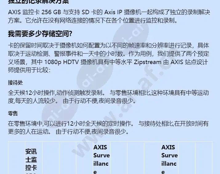 axis-surveillance-card-256-gb_f_cn-01.webp