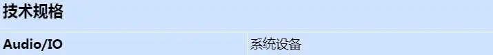 axis-t6121-audio-and-i_o-interface_s_cn.webp