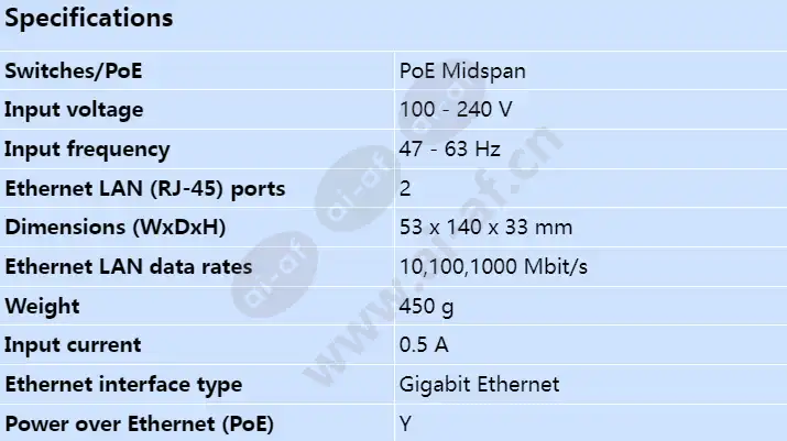 axis-t8120-midspan-1-port-15w_s_en.webp