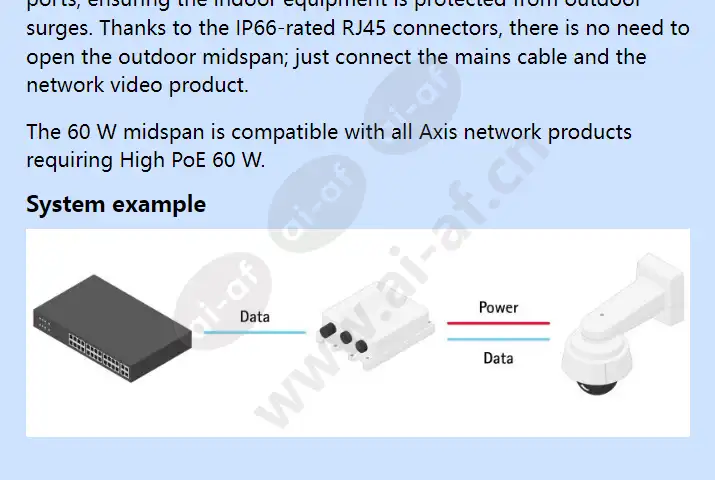 axis-t8124-e-outdoor-midspan-60-w-1-port_f_en-01.webp