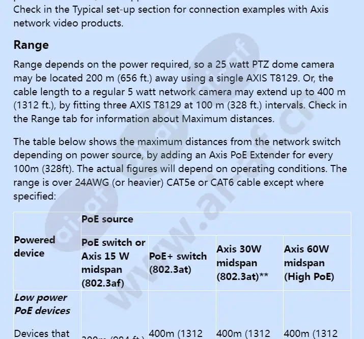 axis-t8129-poe-extender_f_en-01.webp