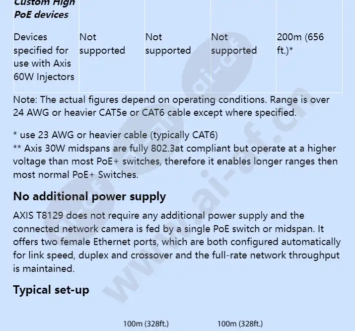 axis-t8129-poe-extender_f_en-03.webp