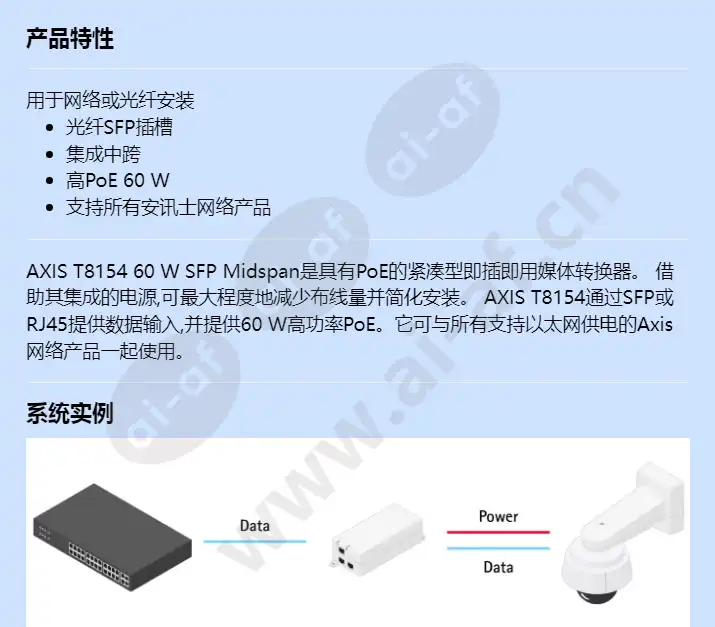 axis-t8154-60-w-sfp-midspan_f_cn-00.webp