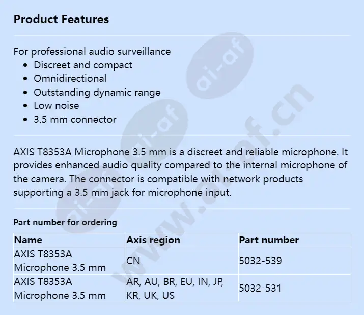 axis-t8353a-microphone-35-mm_f_en.webp