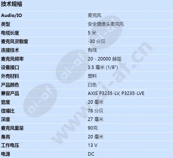 axis-t8355-digital-microphone_s_cn.webp