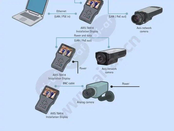 axis-t8414-installation-display_f_cn-02.webp