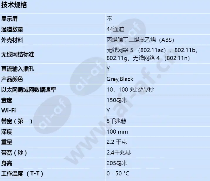 axis-t8415-wireless-installation-tool_s_cn-00.webp