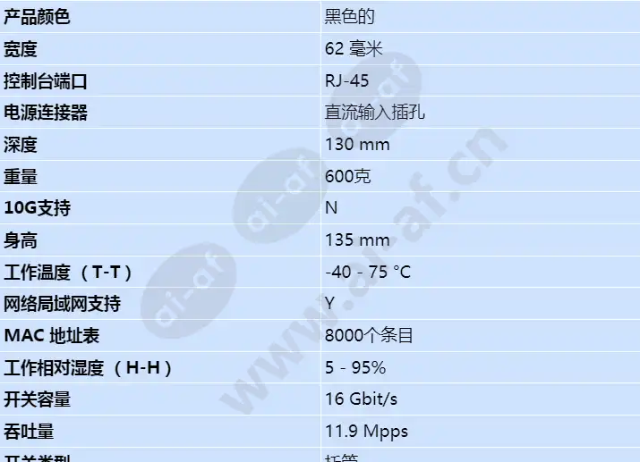 axis-t8504-r-industrial-poe---switch_s_cn-01.webp
