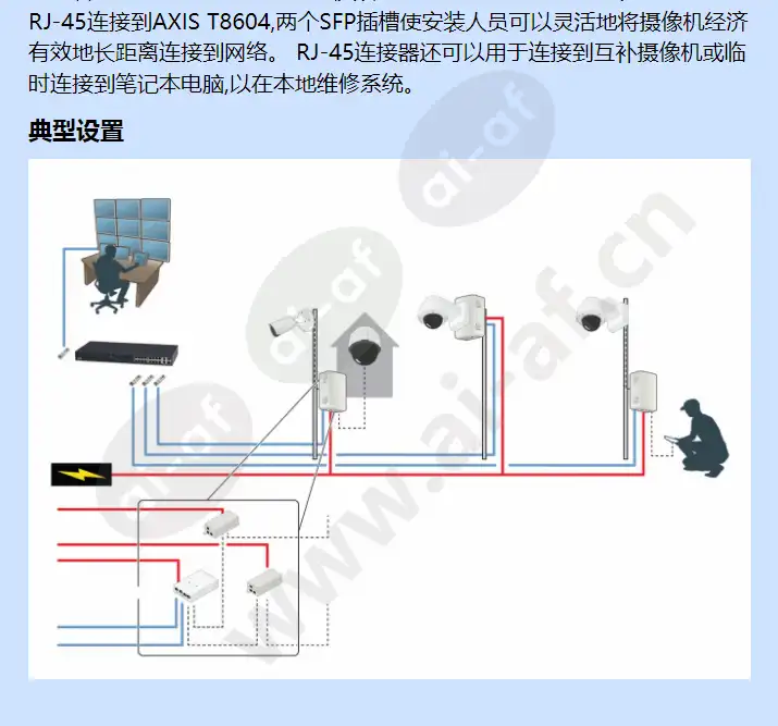 axis-t8604_f_cn-01.webp