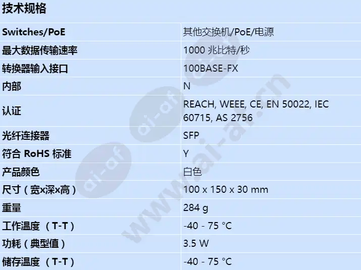 axis-t8604_s_cn.webp