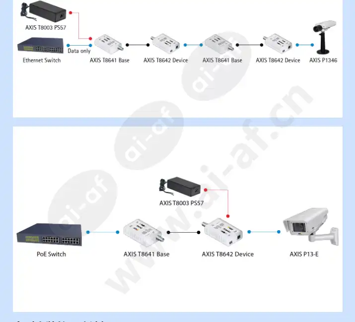 axis-t8640-poe-over-coax-adapter-kit_f_cn-03.webp