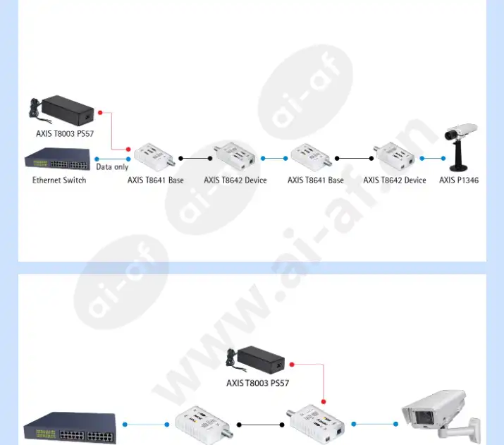 axis-t8640-poe-over-coax-adapter-kit_f_en-03.webp