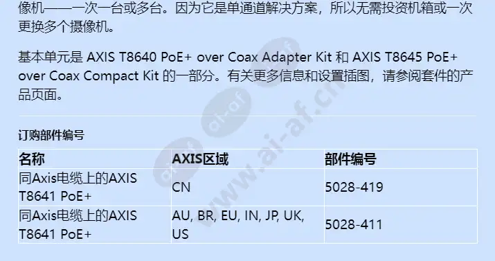 axis-t8641-poe-over-coax-base_f_cn-01.webp