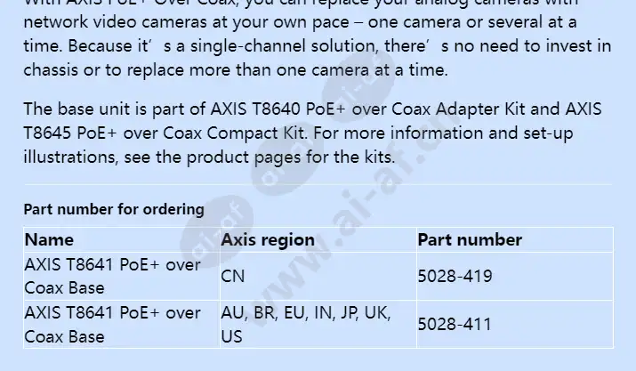 axis-t8641-poe-over-coax-base_f_en-01.webp