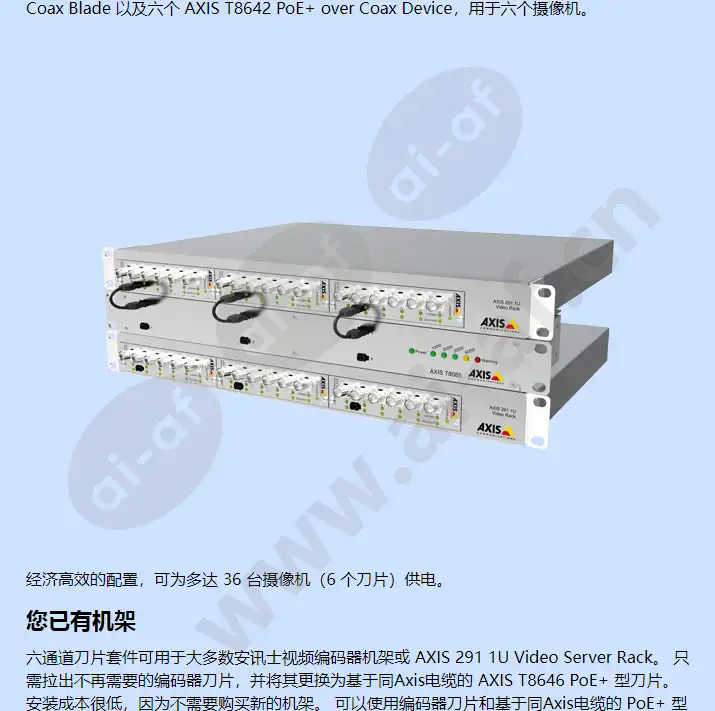 axis-t8646-poe-over-coax-blade-kit_f_cn-01.webp