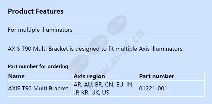 axis-t90-multi-bracket_f_en.webp