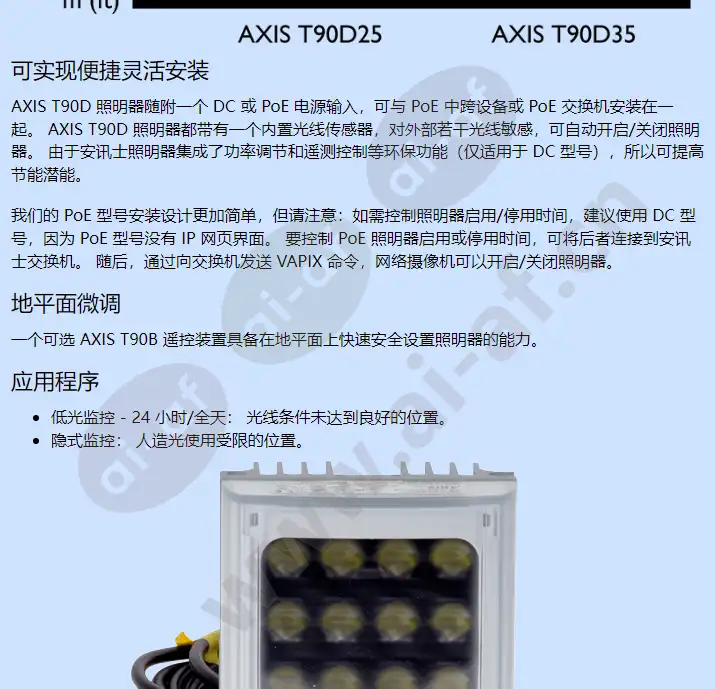 axis-t90d-white-led-illuminators_f_cn-01.webp