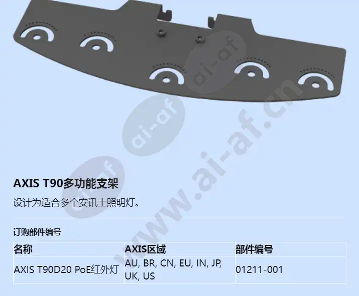 axis-t90d20-poe-ir-led_f_cn-03.webp