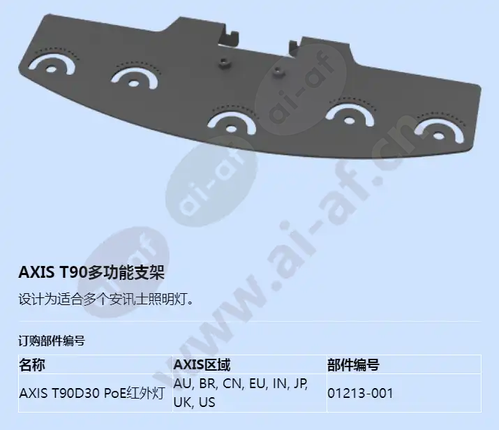 axis-t90d30-poe-ir-led_f_cn-03.webp