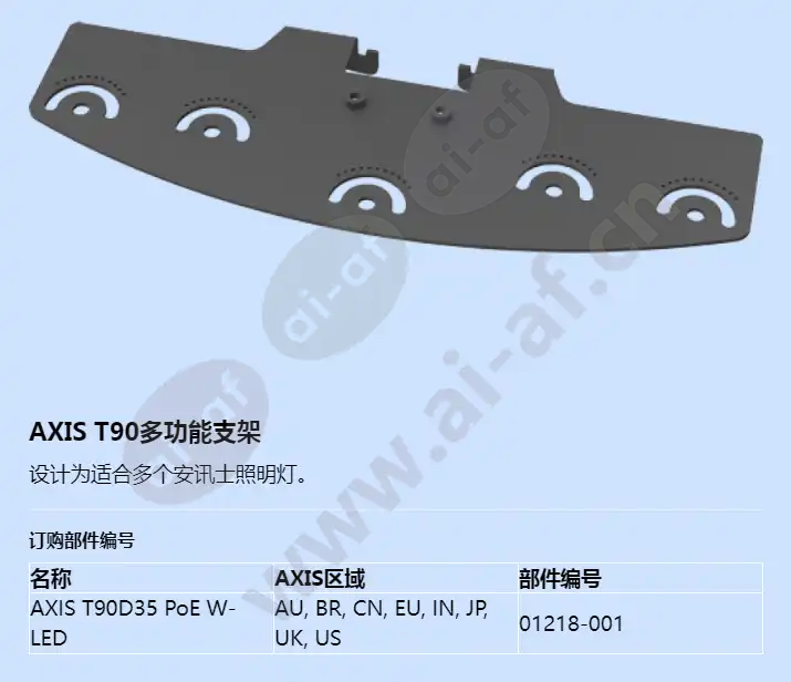 axis-t90d35-poe-w-led_f_cn-03.webp
