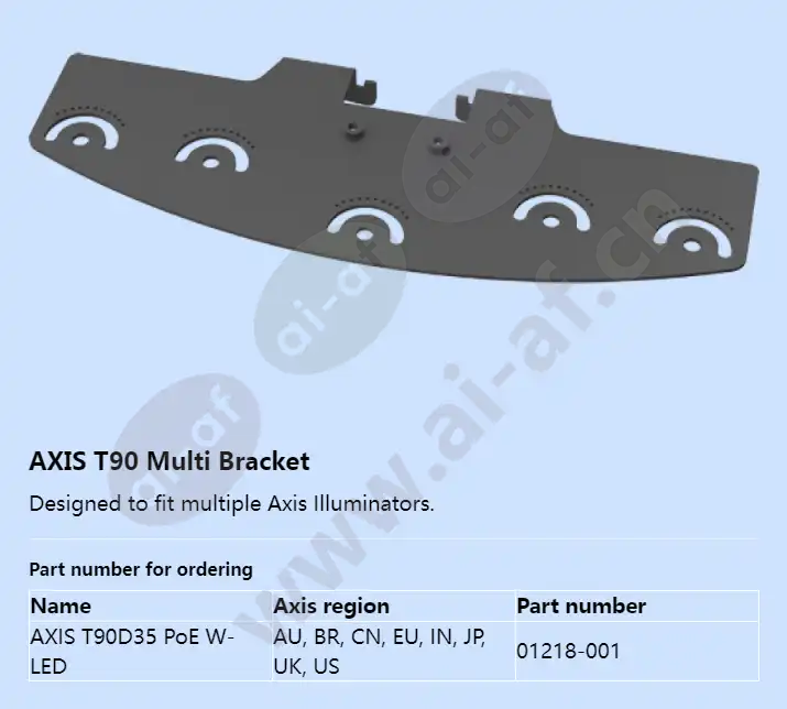 axis-t90d35-poe-w-led_f_en-03.webp