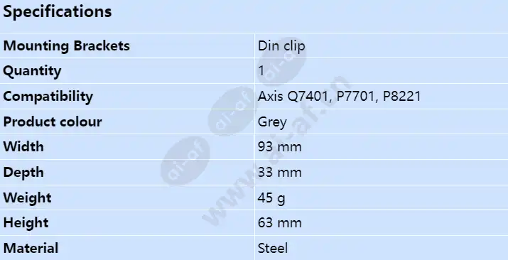 axis-t91a02-din-rail-clip-77-mm_s_en.webp