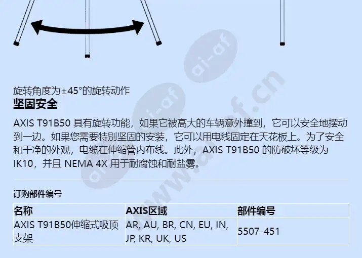 axis-t91b50-telescopic-ceiling-mount_f_cn-02.webp