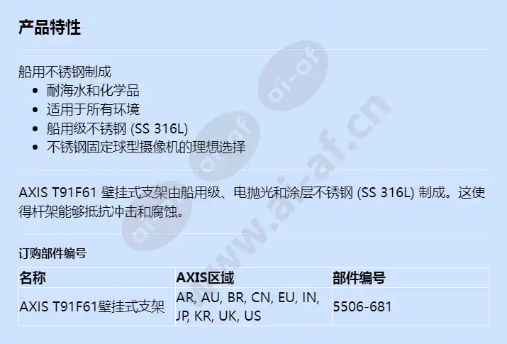 axis-t91f61-wall-mount_f_cn.webp