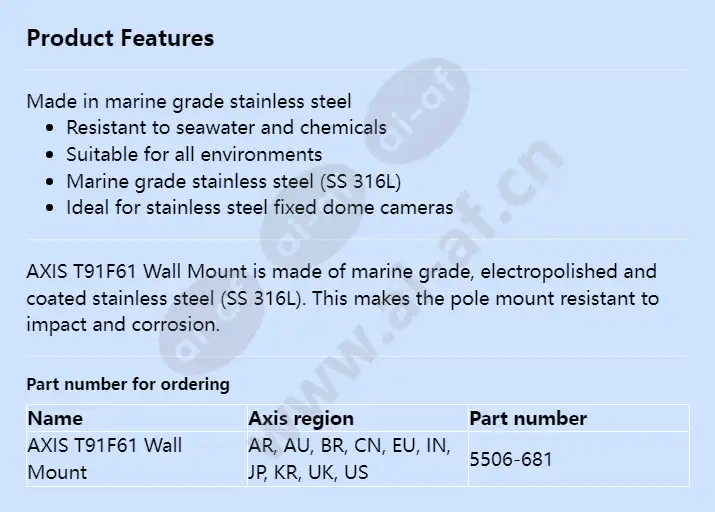 axis-t91f61-wall-mount_f_en.webp