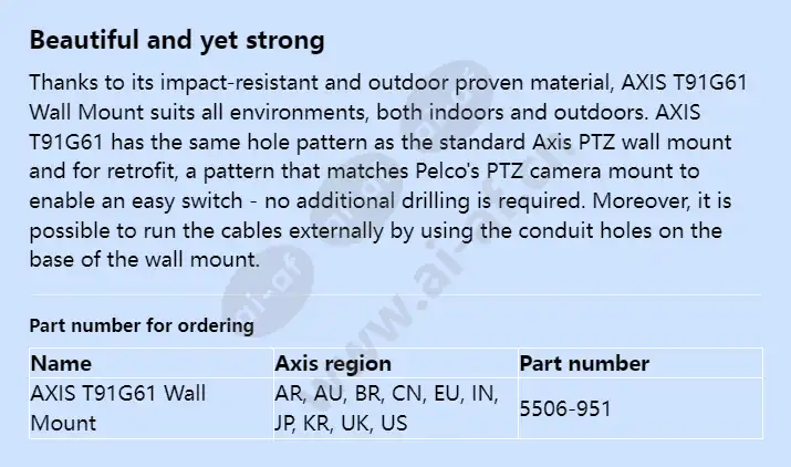 axis-t91g61-wall-mount_f_en-01.webp