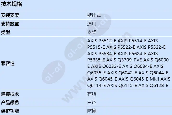 axis-t91g61-wall-mount_s_cn.webp