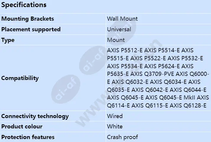 axis-t91g61-wall-mount_s_en.webp