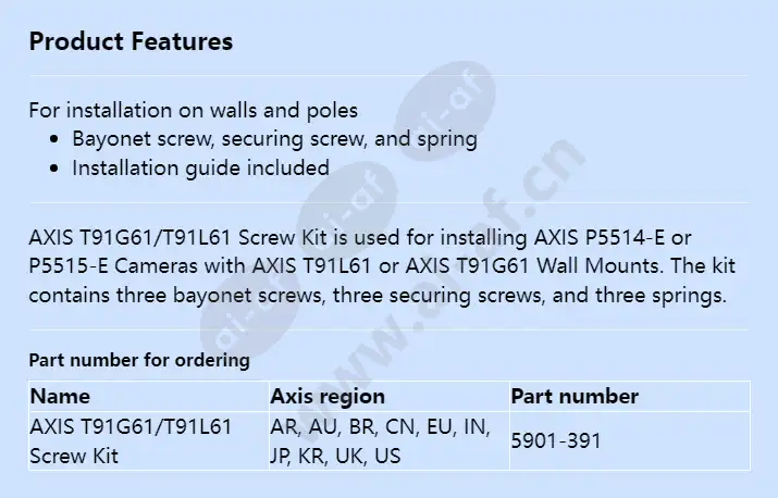 axis-t91g61t91l61-screw-kit_f_en.webp