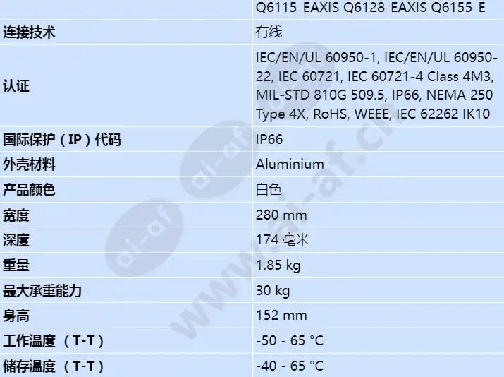 axis-t91l61-wall-and-pole-mount_s_cn-01.webp