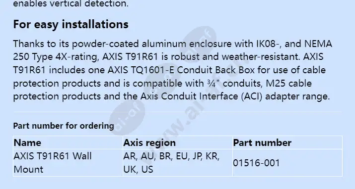 axis-t91r61-wall-mount_f_en-01.webp