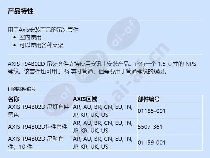 axis-t94b02d-pendant-kit_f_cn.webp