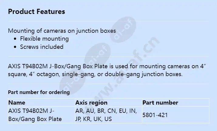 axis-t94b02m-j-boxgang-box-plate_f_en.webp