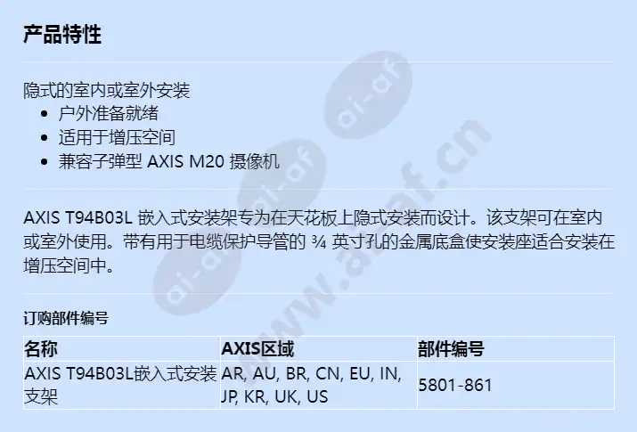axis-t94b03l-recessed-mount_f_cn.webp