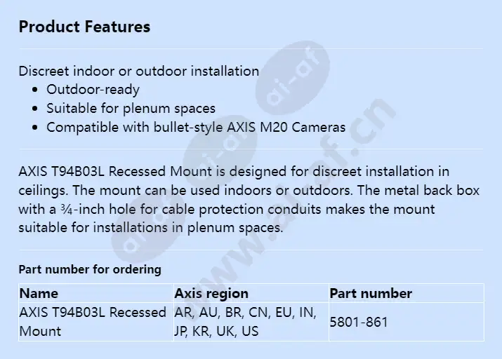 axis-t94b03l-recessed-mount_f_en.webp