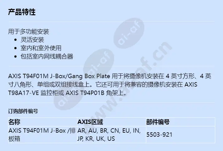 axis-t94f01m-j-boxgang-box-plate_f_cn.webp