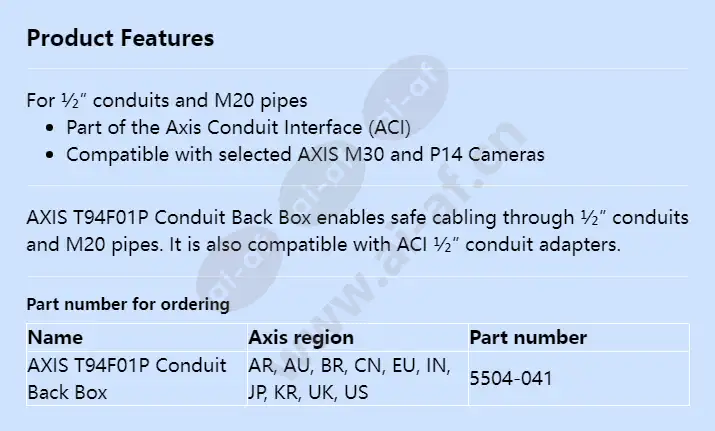 axis-t94f01p-conduit-back-box_f_en.webp