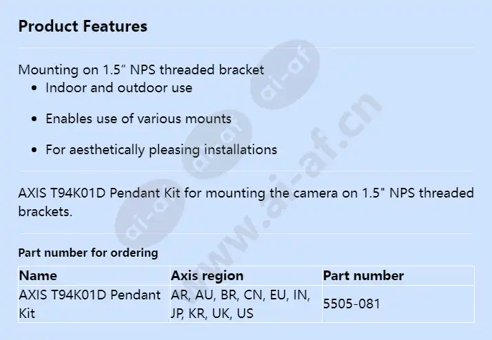 axis-t94k01d-pendant-kit_f_en.webp