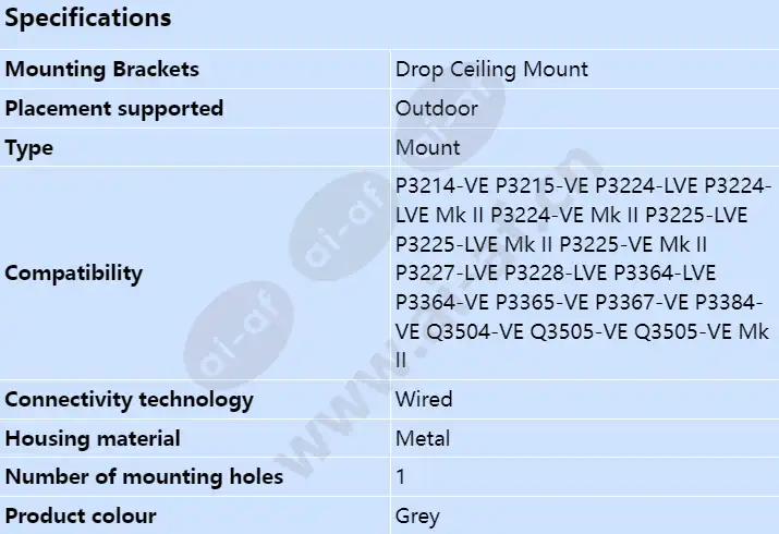 axis-t94m02l-recessed-mount_s_en.webp