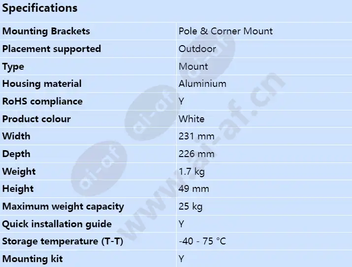 axis-t94n01g-pole-mount_s_en.webp