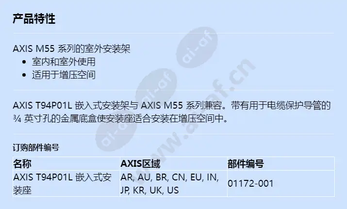 axis-t94p01l-recessed-mount_f_cn.webp