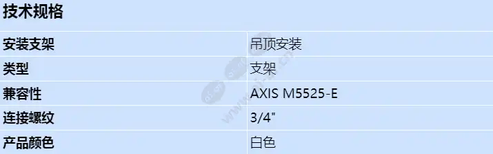 axis-t94p01l-recessed-mount_s_cn.webp