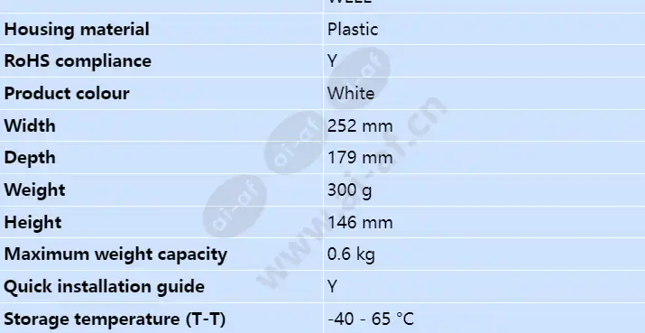 axis-t94s01l-recessed-mount_s_en-01.webp