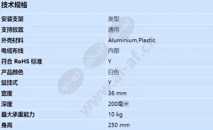 axis-t94v01c-dual-camera-mount_s_cn.webp
