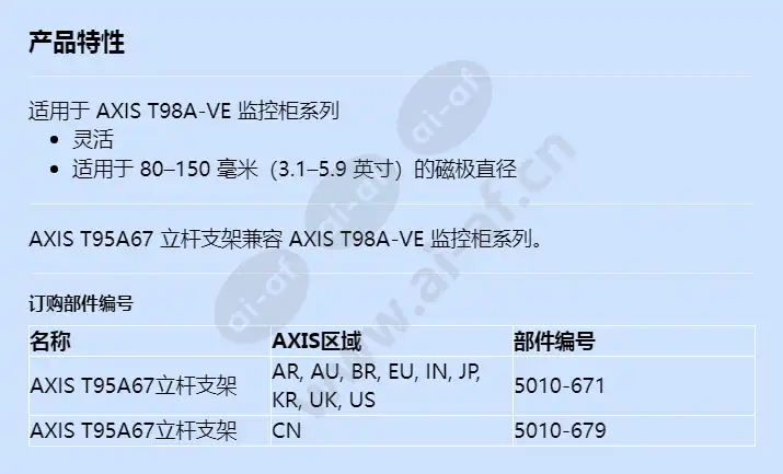 axis-t95a67-pole-bracket_f_cn.webp