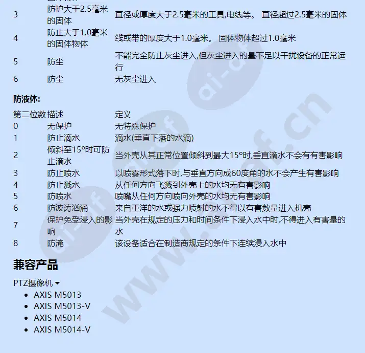 axis-t96a05-v-dome-housings_f_cn-02.webp